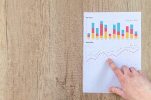 fundamental analysis of shares