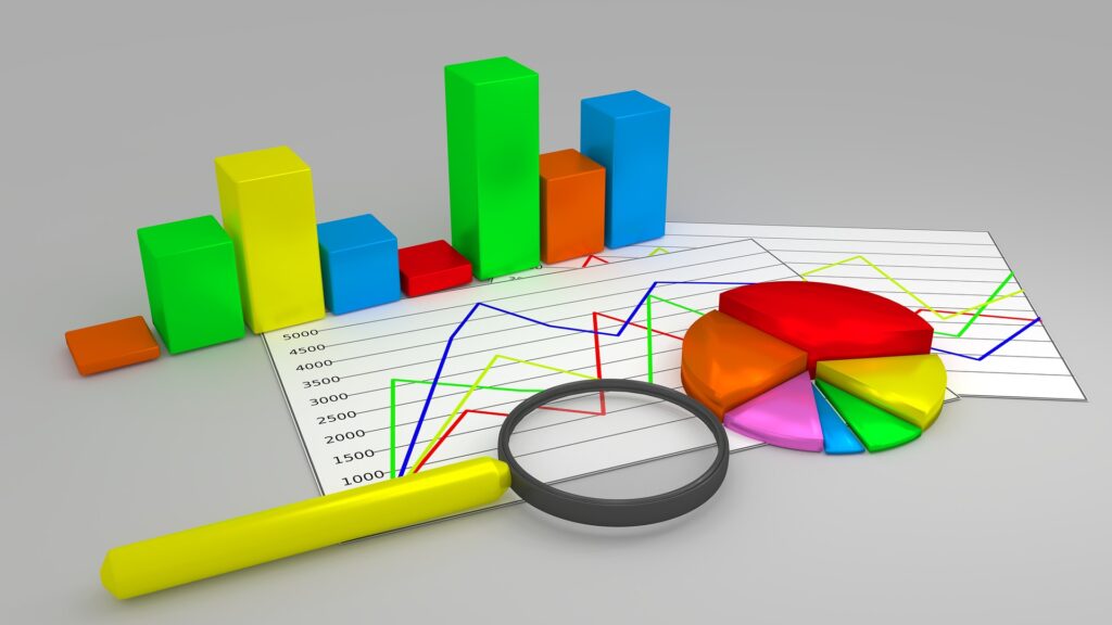 technical analysis of shares