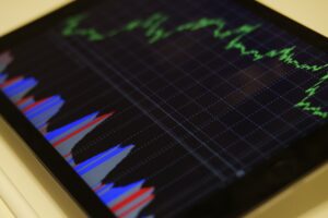 fibonacci retracement stochastic oscillator